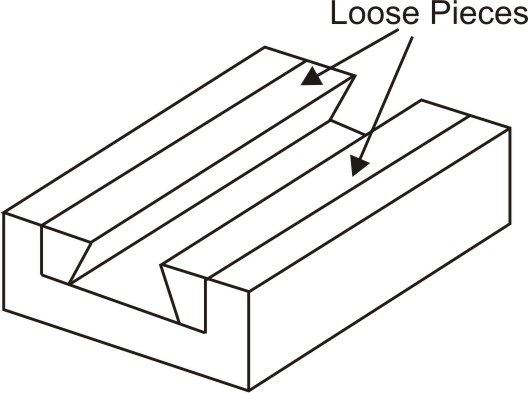 Loose piece pattern