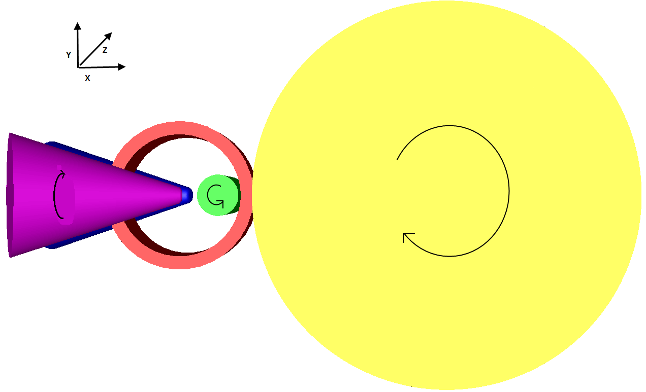 Ring Rolling Ajay Kant Upadhyay